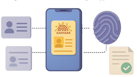 Aadhaar Process